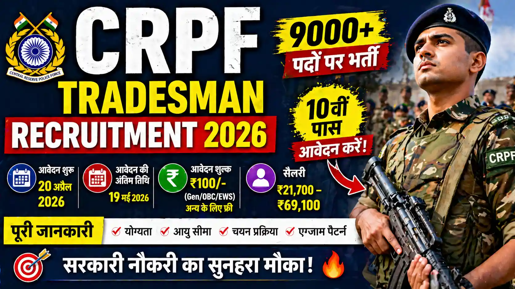 CRPF Tradesman Recruitment 2026 9000+ पदों पर भर्ती, 10वीं पास करें आवेदन