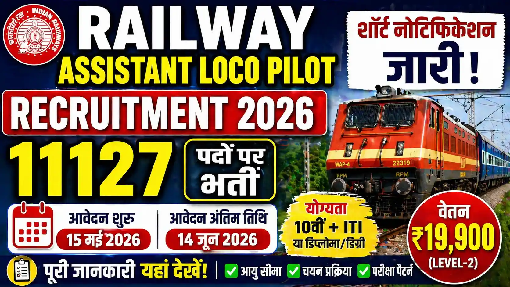 Railway Assistant Loco Pilot Recruitment 2026