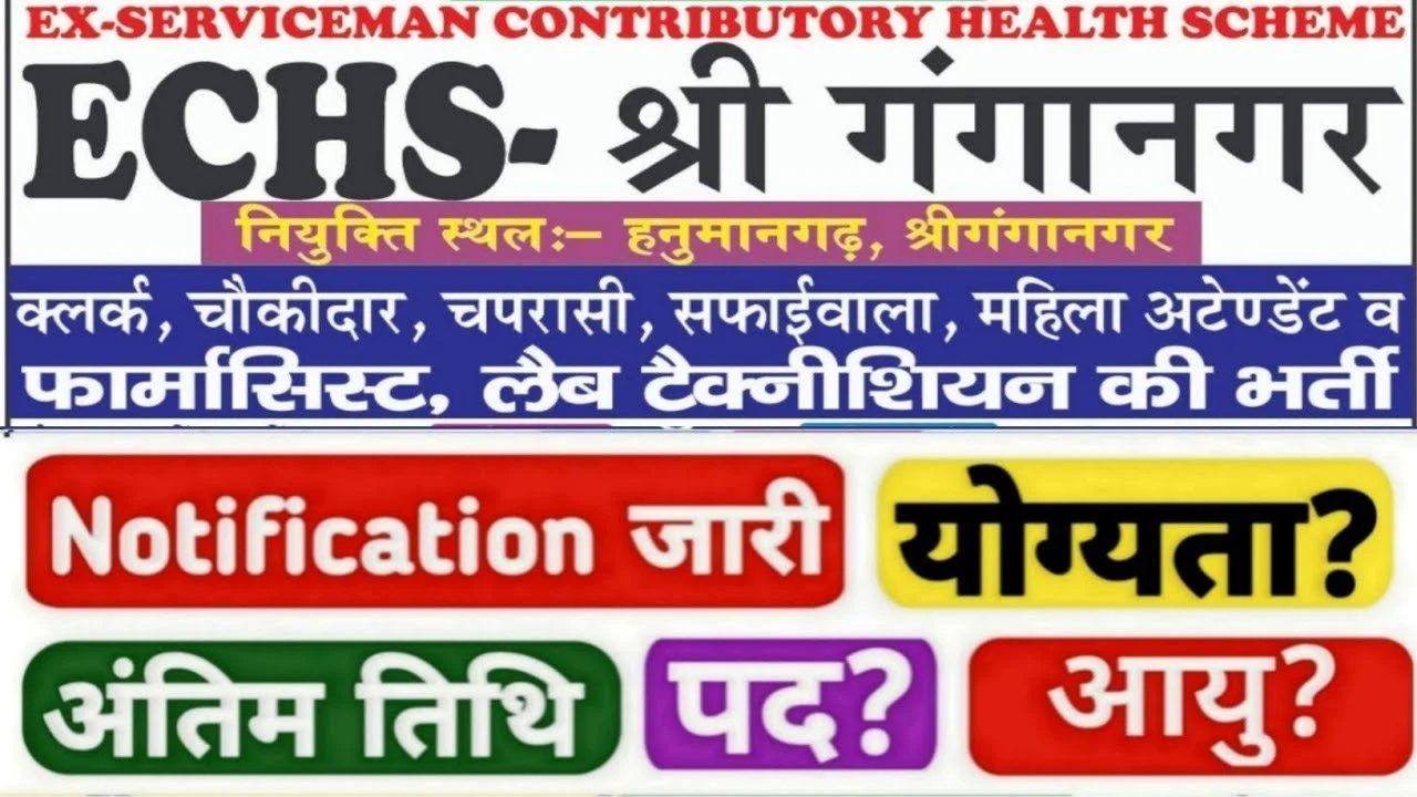 ECHS Sri Ganganagar Recruitment 2026