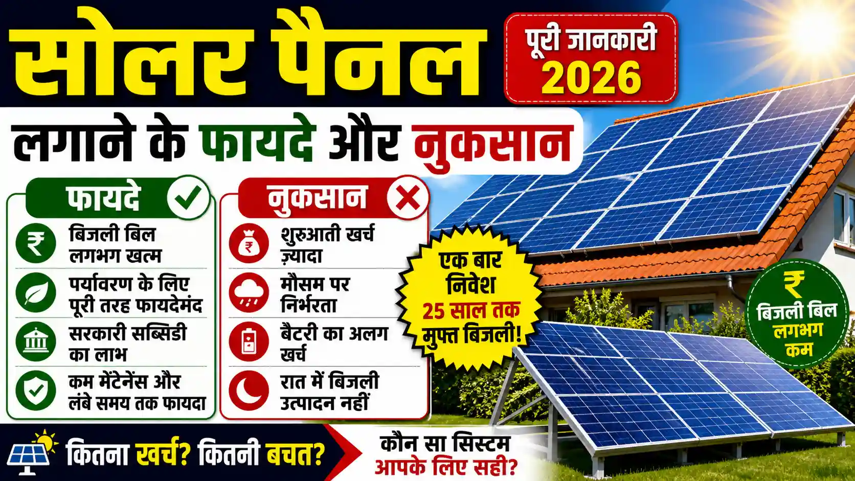 सोलर पैनल लगाने के फायदे और नुकसान (2026) – पूरी जानकारी